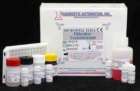 ELISA kit, ELISA test kits, FDA & CE approved 